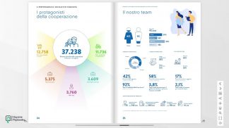 Confcooperative Belluno – Treviso diffonde il primo Bilancio di Sostenibilità