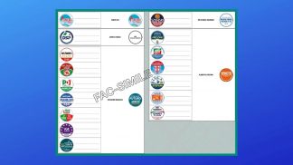 Le modalità di voto per le elezioni regionali