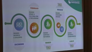 Fondazione Cariverona presenta la nuova programmazione: sul piatto 100 milioni di euro