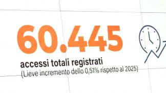 Pronto soccorso, la rete che salva la vita